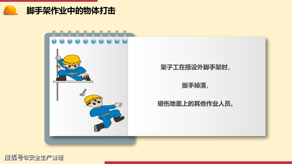 建筑施工物体打击危险源辨识及预防对策(30页)