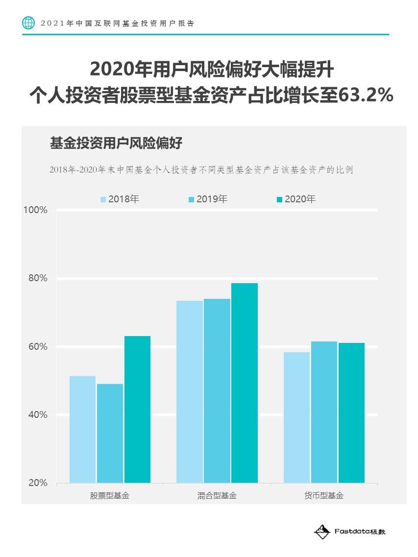 中美2021人均用电量_用电量统计2021(3)