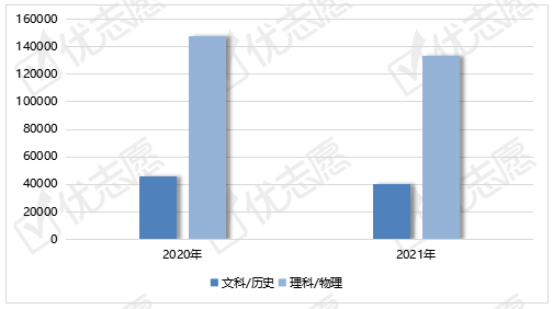 动物生物化学gdp结构_全效免疫系统 海洋所受邀撰写对虾免疫学研究综述(2)