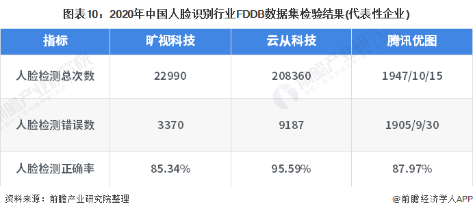 重点管制人口大量取钱_管制刀具(2)