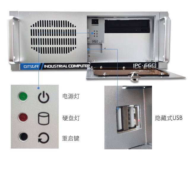 Gitstar推出国产四核飞腾ft 2000 4 处理器工控机 支持