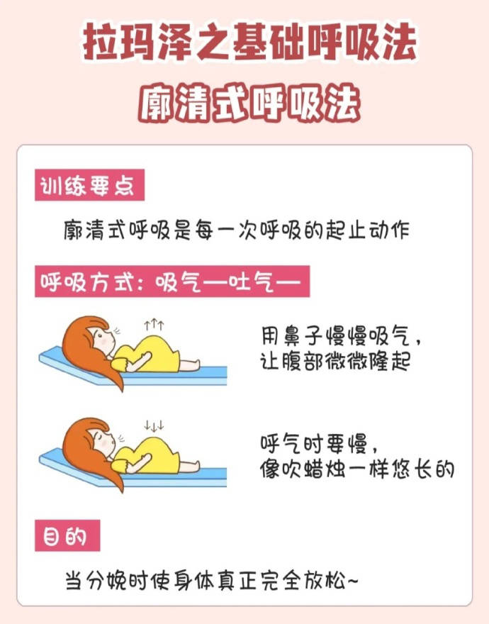 【拉玛泽呼吸法】简单易学,缓解顺产疼痛