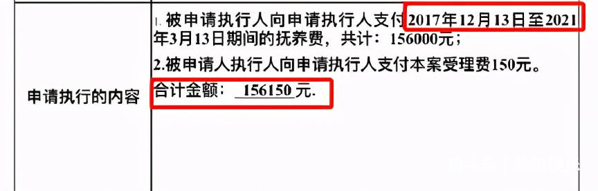 元（包括150元的受理费）。也就是说，这4年间，刘洲成一分抚养费都没出！第二张图是法院受理该案的通知