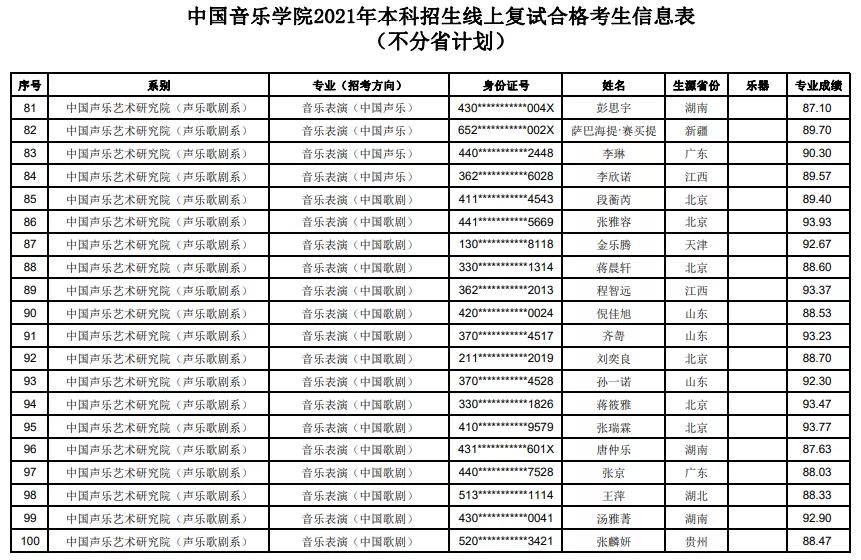 舞蹈考生文化课怎么学_库课网-考生论坛_库课考生家园考生论坛