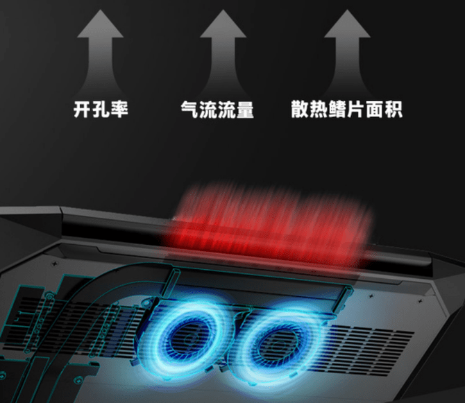 散热|资深用户告诉你什么笔记本才能带来全能体验
