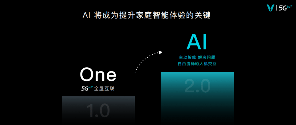 云米|携手诺贝尔奖得主，云米重磅加码AI智能布局