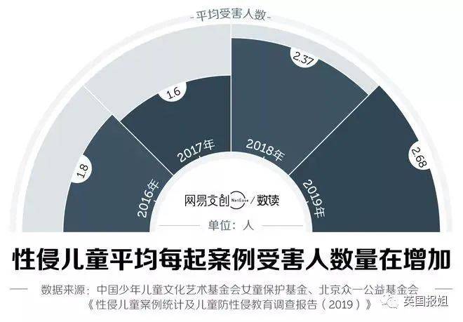 愤怒红黄蓝又出事男幼师疑猥亵男童让其闻脚言辞露骨从小培养m