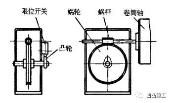 齿轮限位结构图片