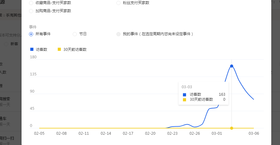 旺信登录失败怎么办