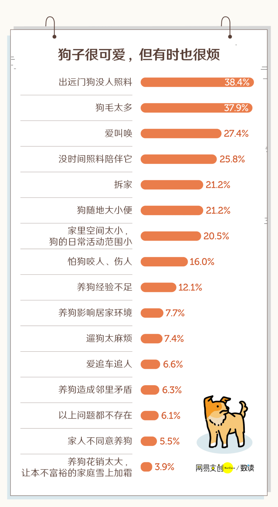 中国人口调查表_失踪人口调查表图片(2)