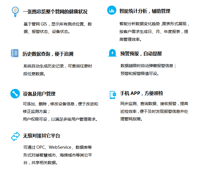 报警|排水管网在线监测系统介绍