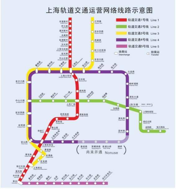 上海正在修建一条地铁，设站30座，对闵行区具有重要意义