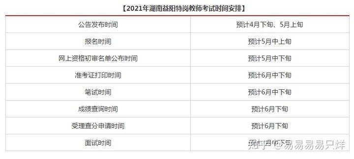 益阳招聘信息_益阳招聘网 益阳人才网最新招聘信息 益阳人才招聘网 益阳猎聘网(2)