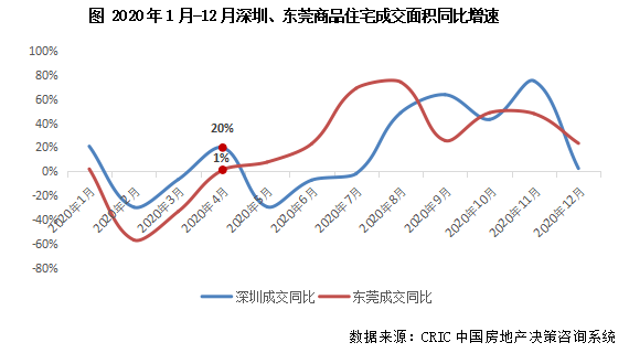 2021万亿gdp城市(3)