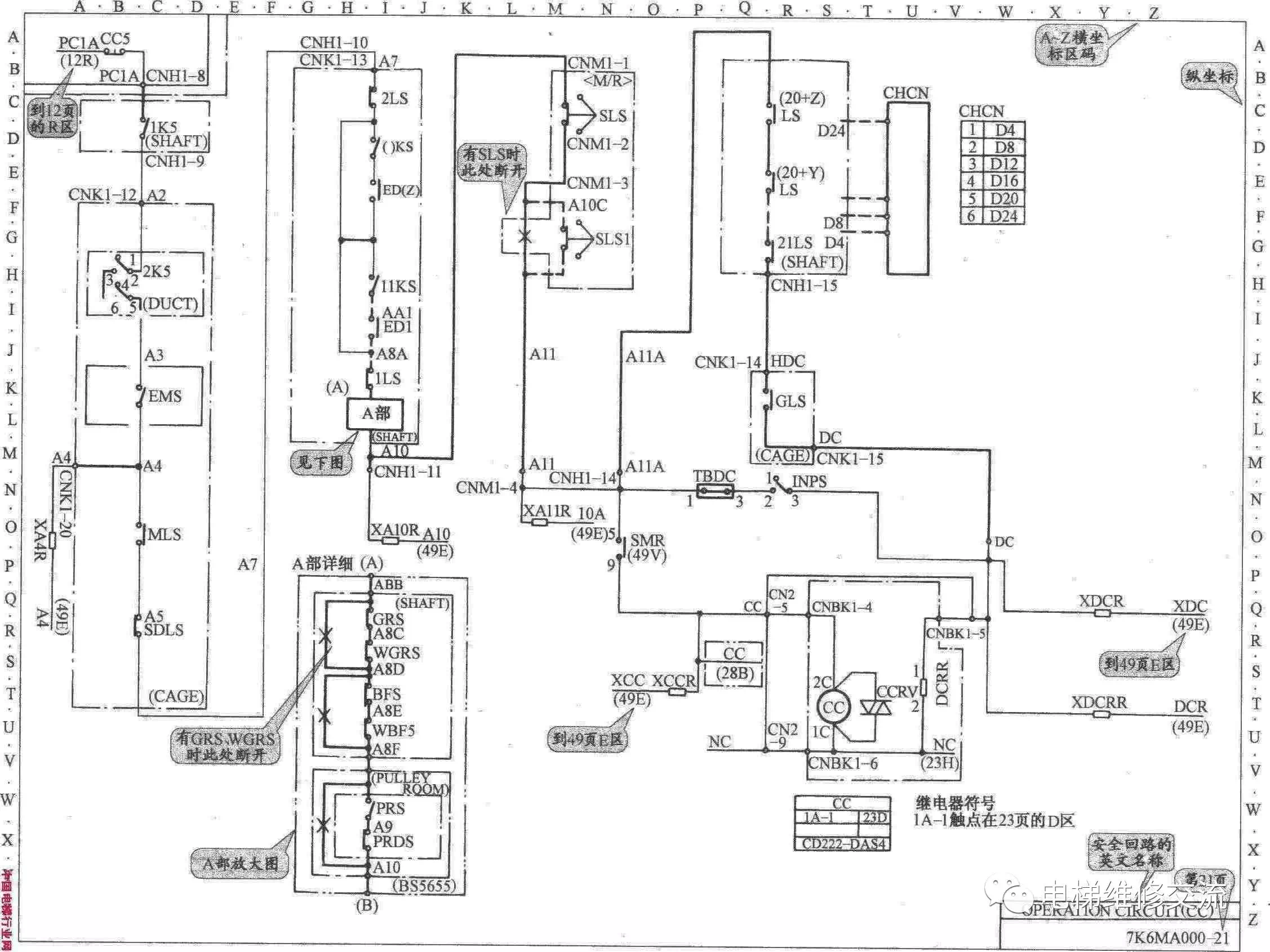 東芝cv180電梯安全迴路詳解:安全迴路:pc1adc110v-控制櫃急停開關ccs