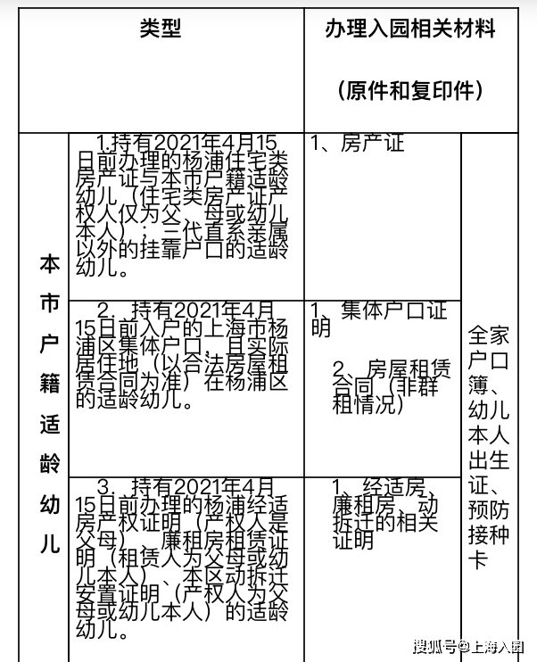 填出生证登记表格样本图片