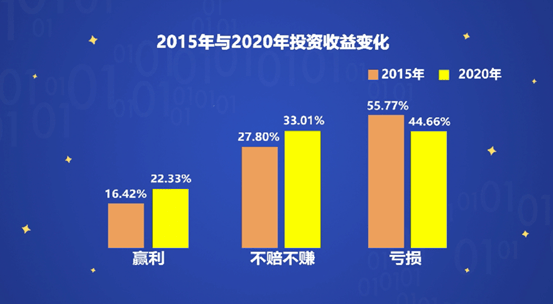 2021中国人口最多的县_中国人口最多的县级市 县 村(3)