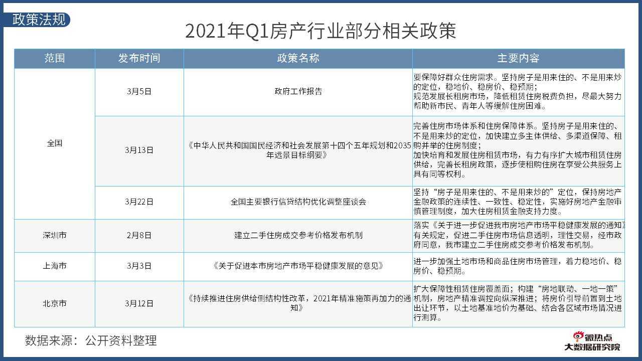 杭州为什么人口密度大_杭州保姆为什么纵火(2)