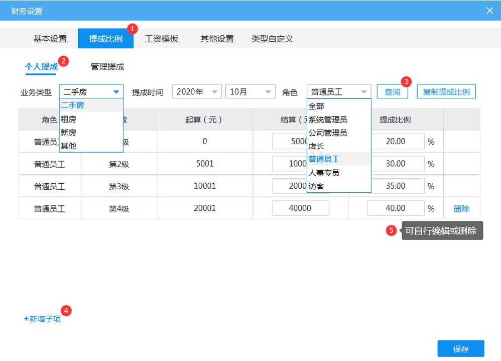 人均单产怎么算_小舞怎么画