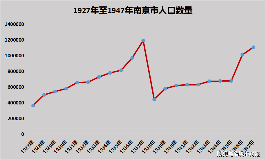 苏州市人口多少_苏州市人口普查结果公布 吴江人154万(3)