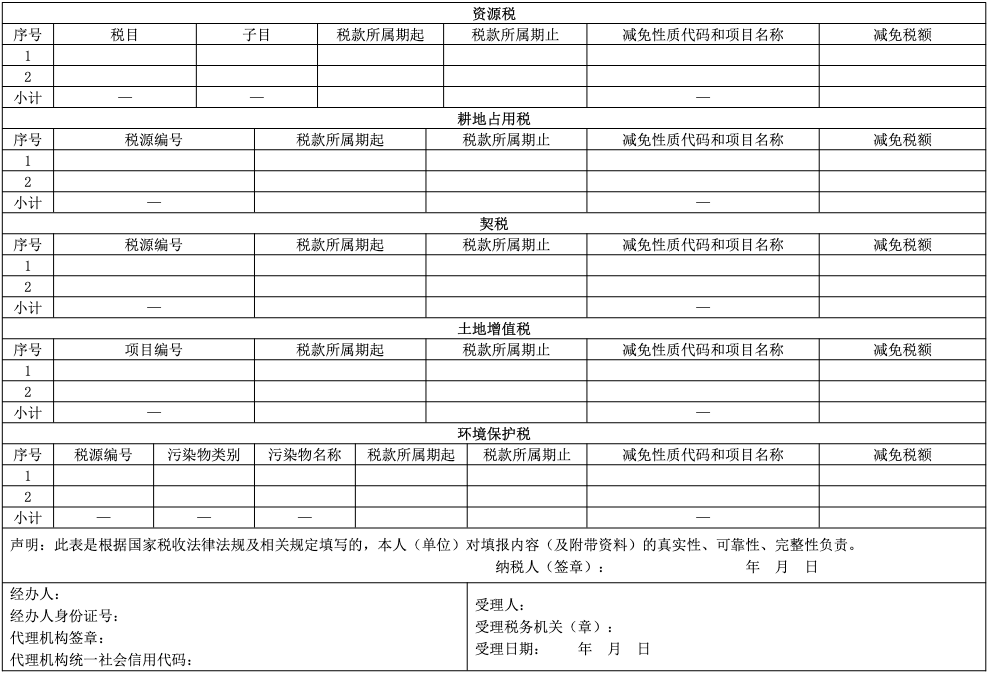 6月1日起开始执行:纳税申报表巨变,涉及15个税种!