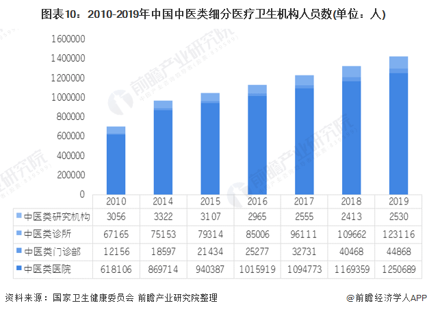 2021年东盟十国gdp图表_东盟成员国GDP概况(2)