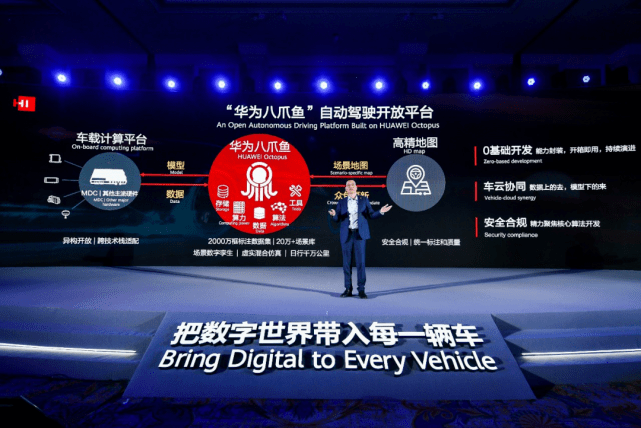 油门|华为给智能汽车时代深踩了一脚油门