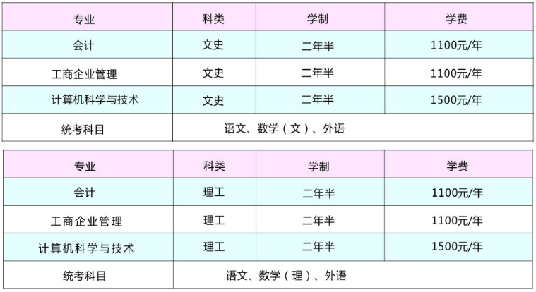 河南2021年经济总量_2021年河南高考准考证(2)