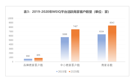 什么是订单经济 28941f52925d4acab77c2b2ce439555c.png