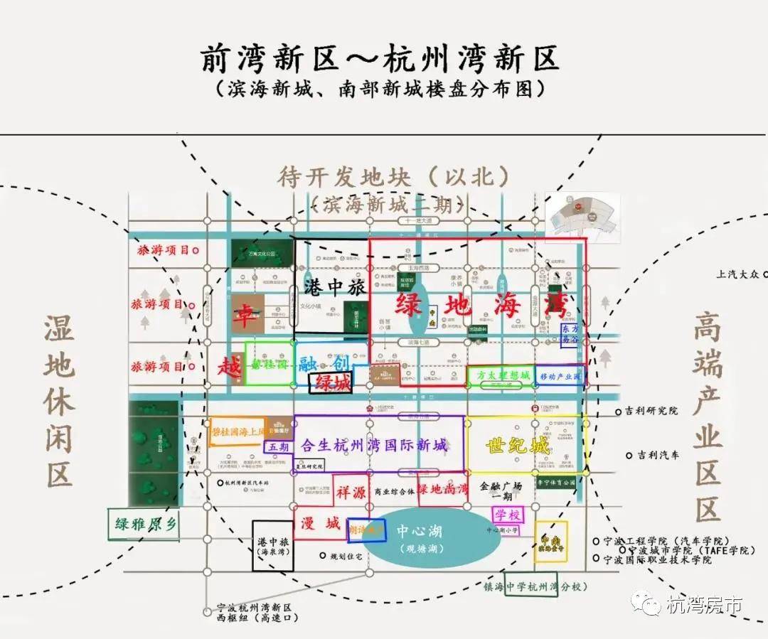 杭州湾新区现在的gdp_杭州湾新区将成为宁波的未来之城 如今GDP已超680亿