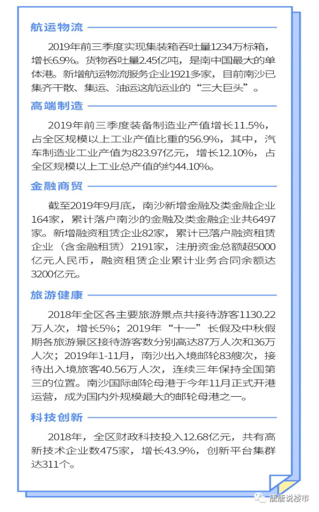 谈谈当下南沙的行情谈球吧体育(图7)