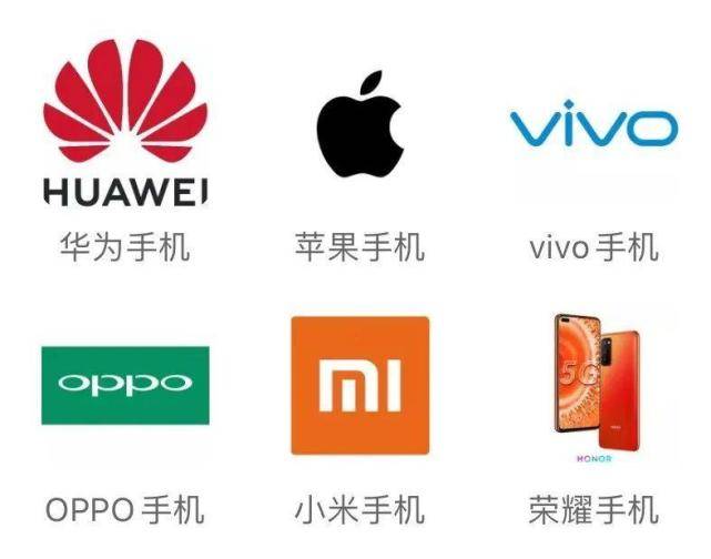 智能手机品牌排行榜_2021年Q1全球智能手机出货量排行榜单,国产品牌向上浮动潜力很大