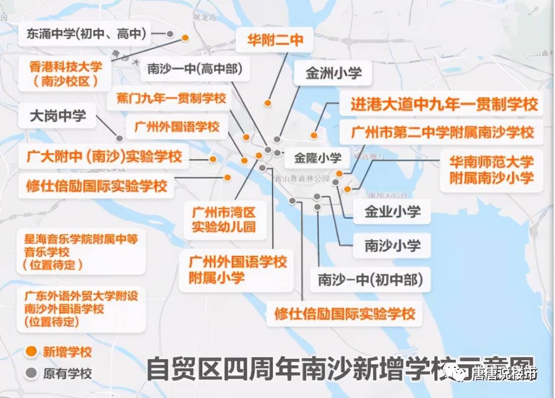 谈谈当下南沙的行情谈球吧体育(图8)