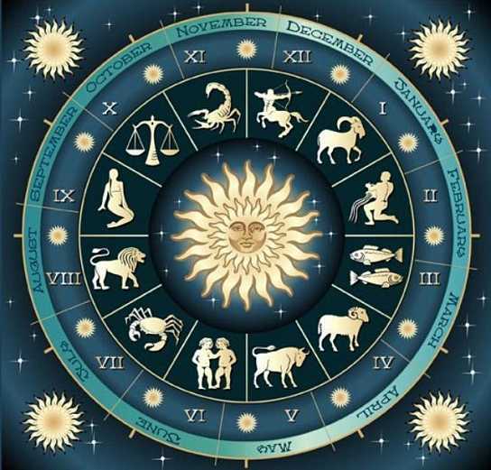 星座怎么来的是根据什么来的 cdd79e6547e14deab45b191d8772f5ae.jpeg