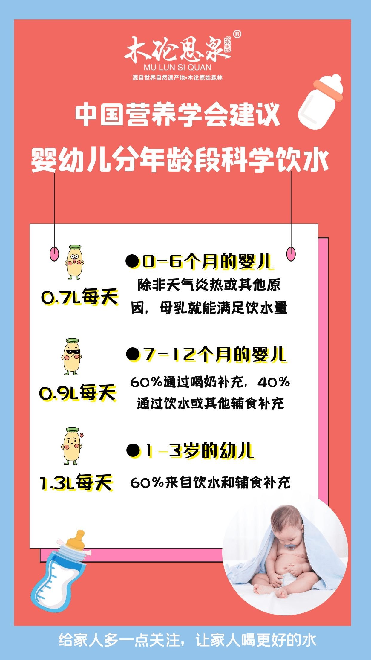 新生儿可以喝水吗 宝宝