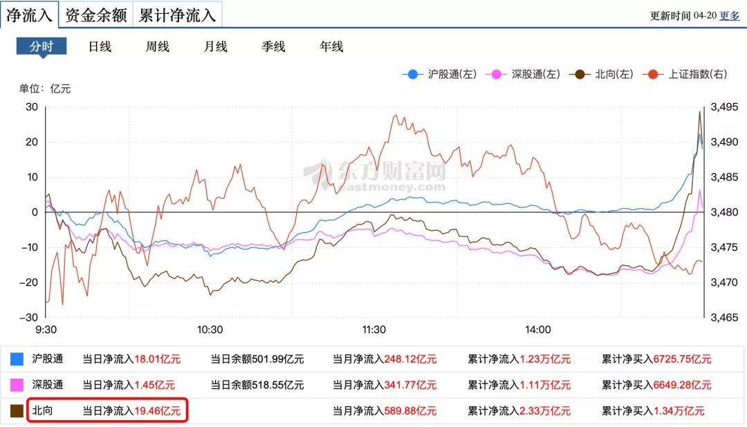 deal卖东西算不算GDP_莲都区招商网 招商网络 莲都区招商引资 优惠政策(2)