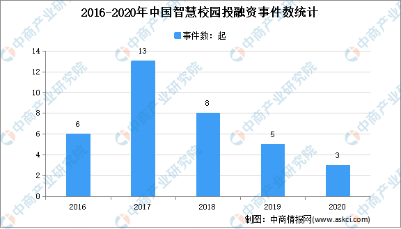 广东十四五各市gdp目标_GDP