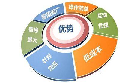 什么叫代理业务 355838534a63494e9faf80bcc2d9c803.jpeg
