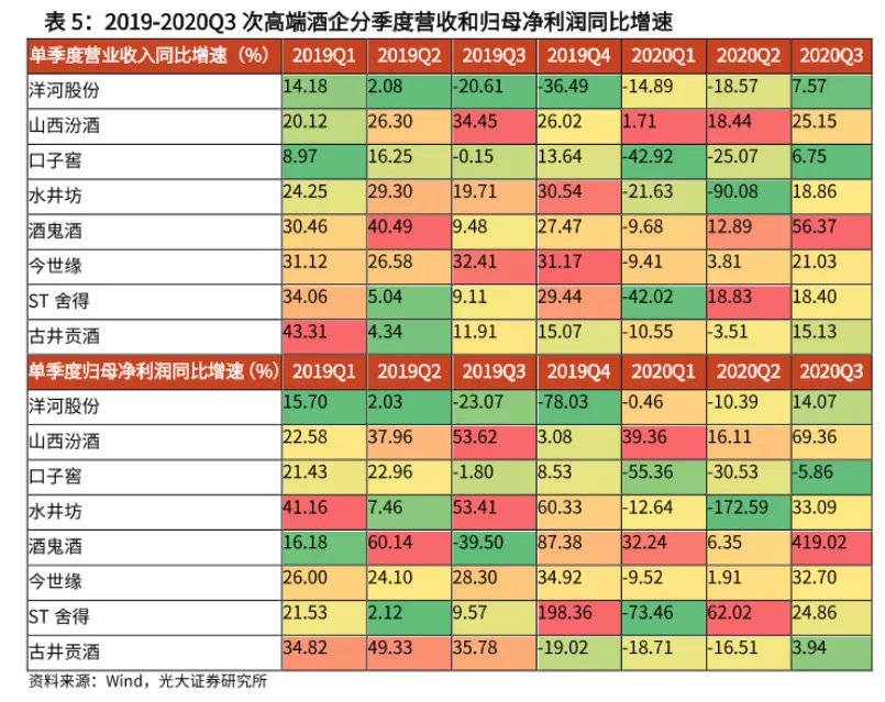 四川省2021人均GDP排名_内蒙古鄂尔多斯与安徽合肥,2020年GDP排名情况如何(3)