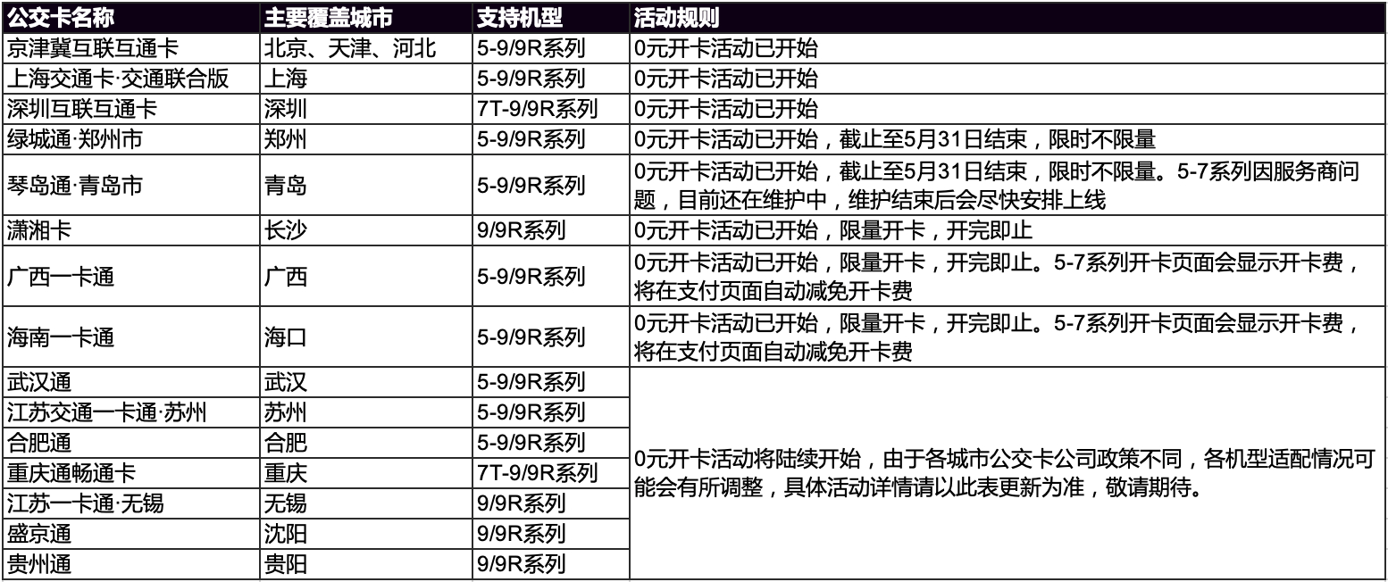 手机|一加开启多城市公交0元开卡活动 将持续一个半月