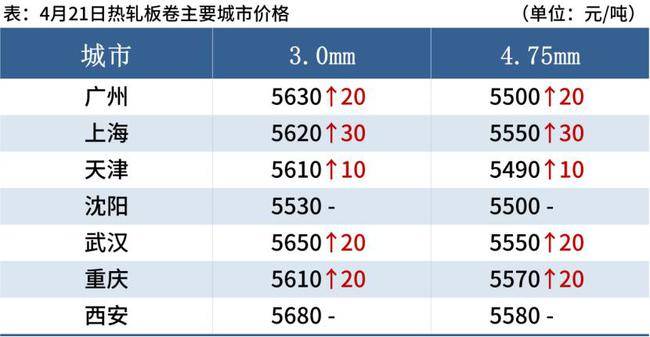 唐山丰润区最新gdp_唐山各县 市 区谁最富 权威排名来了 看咱丰润排第几