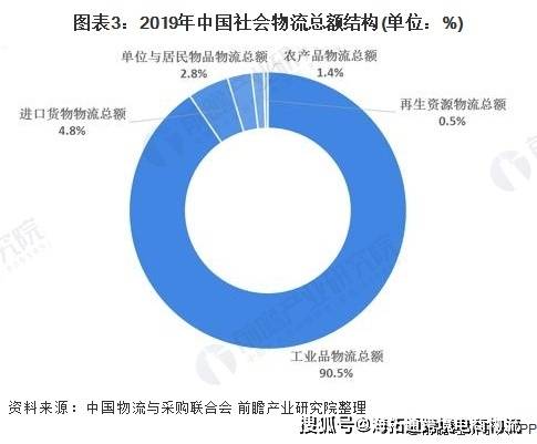 2021全国总gdp_21省一季度GDP出炉 7省增速跑赢全国,广东总量第一
