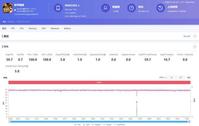 黑夜|realme 真我 Q3 Pro体验：千元旗舰 黑夜中的萤火虫