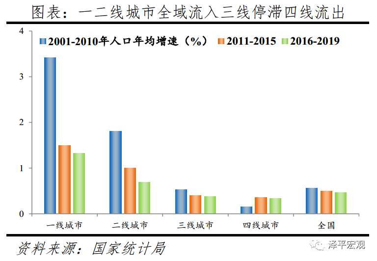 高明85年的gdp有多少_1982年到1985年,山东GDP连续4年超广东 江苏,在全国排第1名(3)