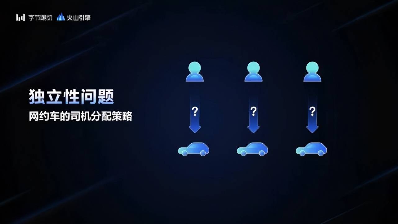 杨震|把抖音、今日头条背后技术开放给企业，字节跳动揭秘A/B测试产品