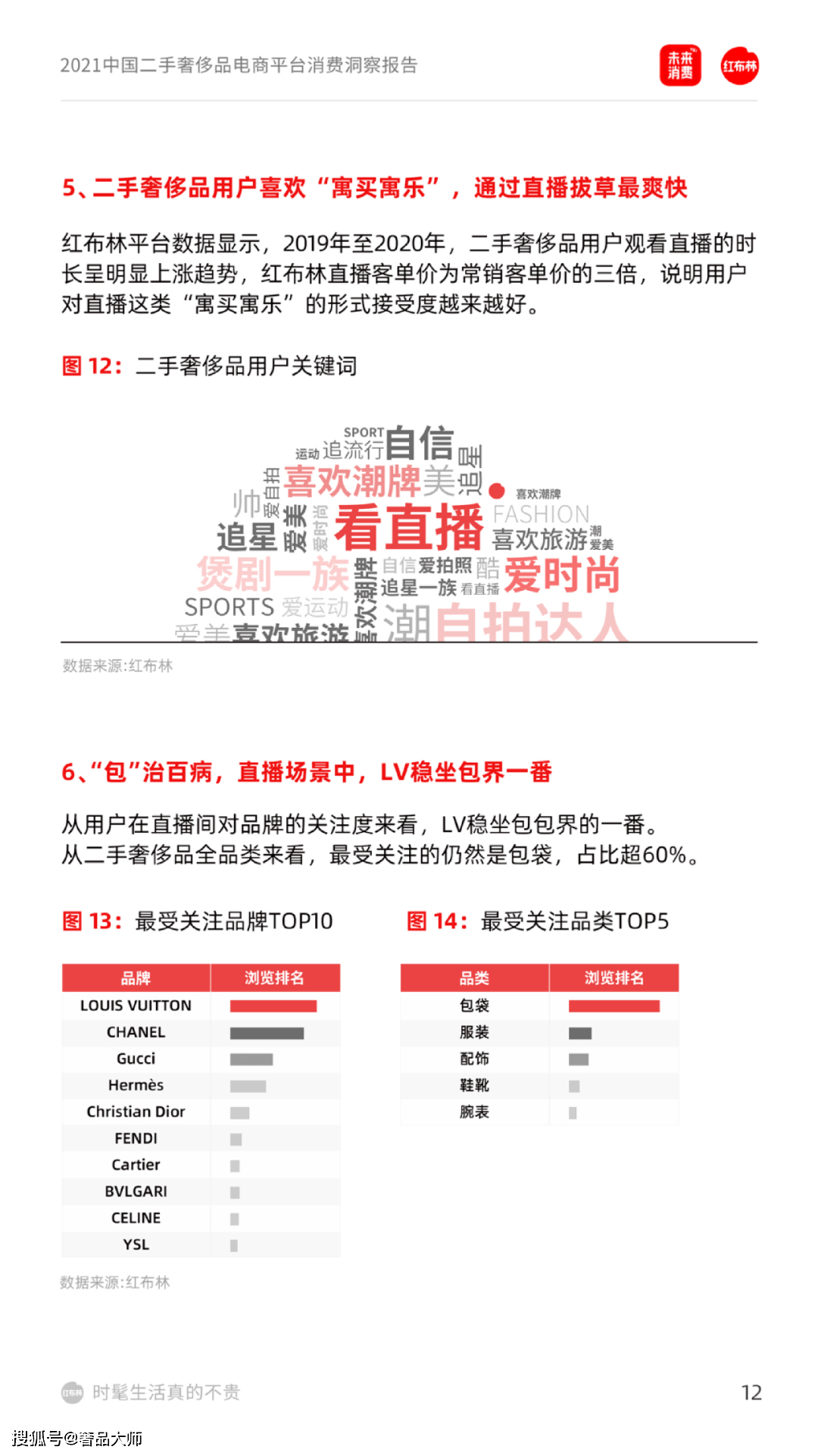 7s人口红是什么牌子_什么是7S的管理知识(2)