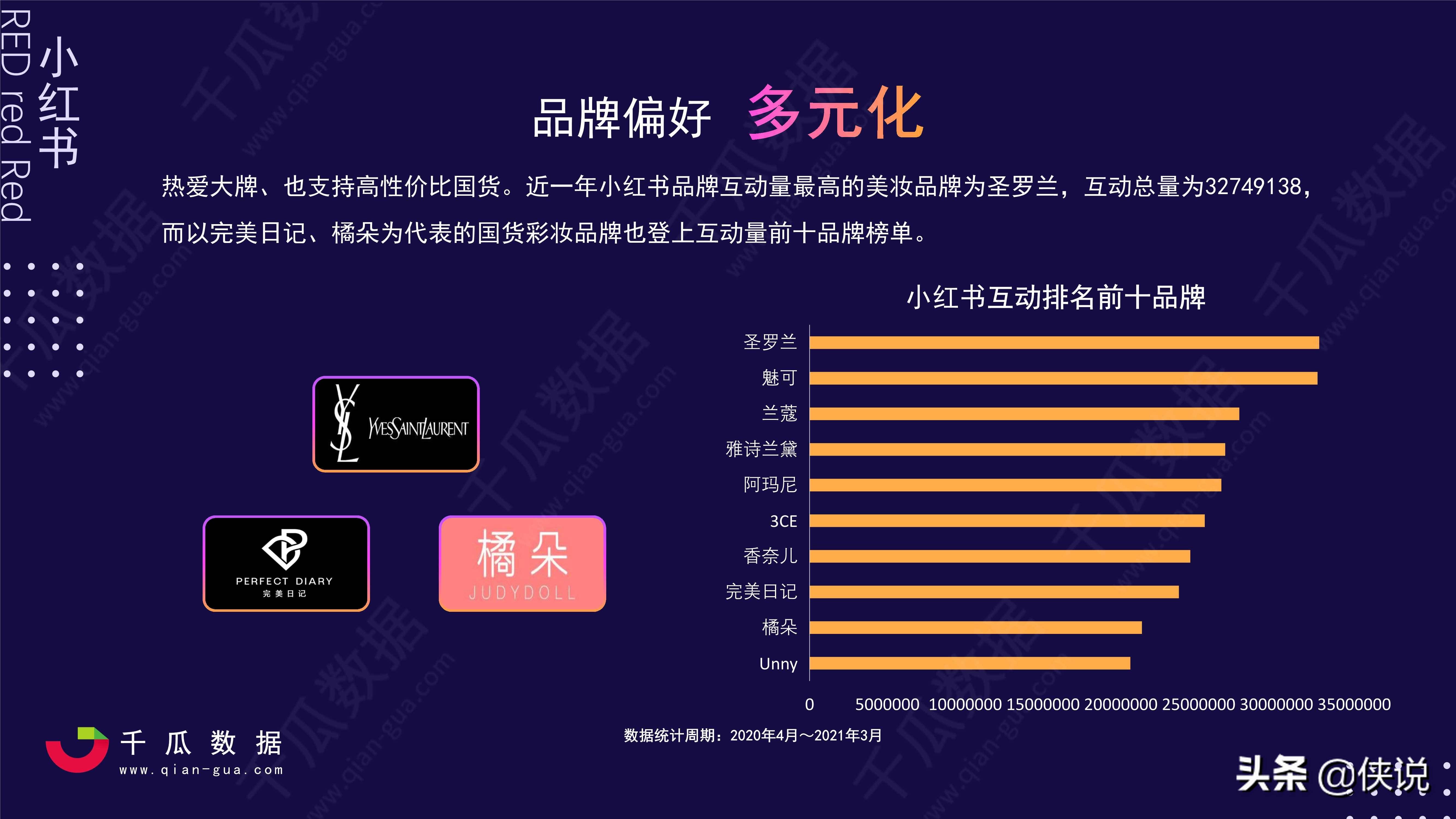 中美2021人均用电量_用电量统计2021(3)