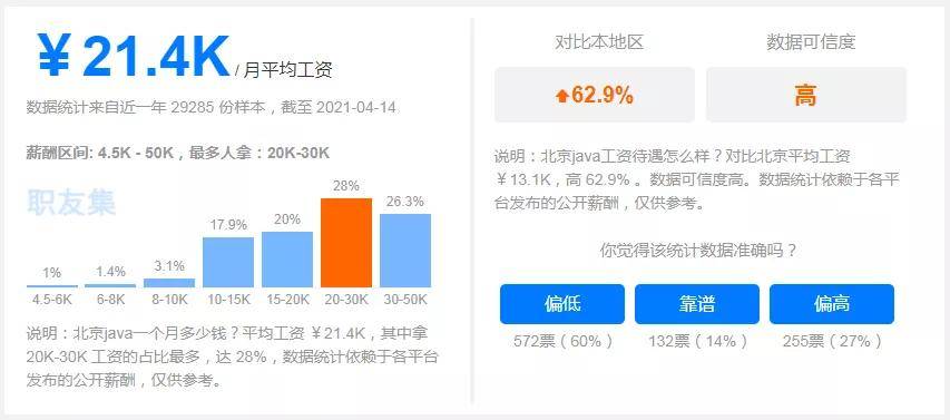 c语言gdp