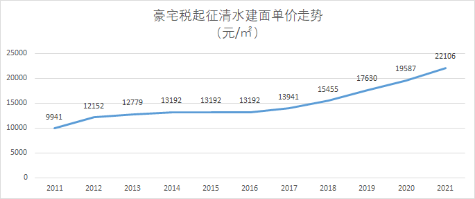 重庆市户籍人口_重庆人口大数据 外市常住人口已超177万(2)