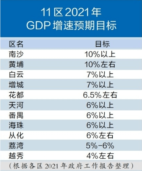 2021濟寧市人均gdp_2018年濟寧人均GDP達到58972元 同比增長5.9